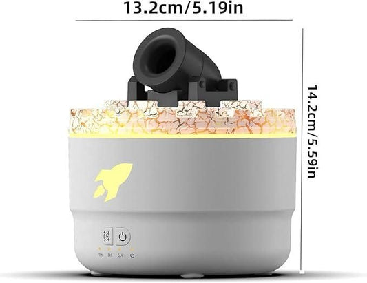 Canon Aroma Diffuser
